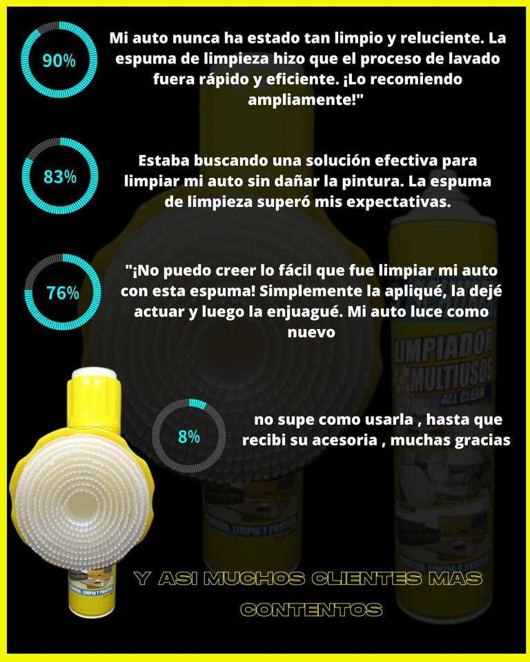 LIMPIADOR DE BAÑO ESPUMA POTENTE - SCHUBERT